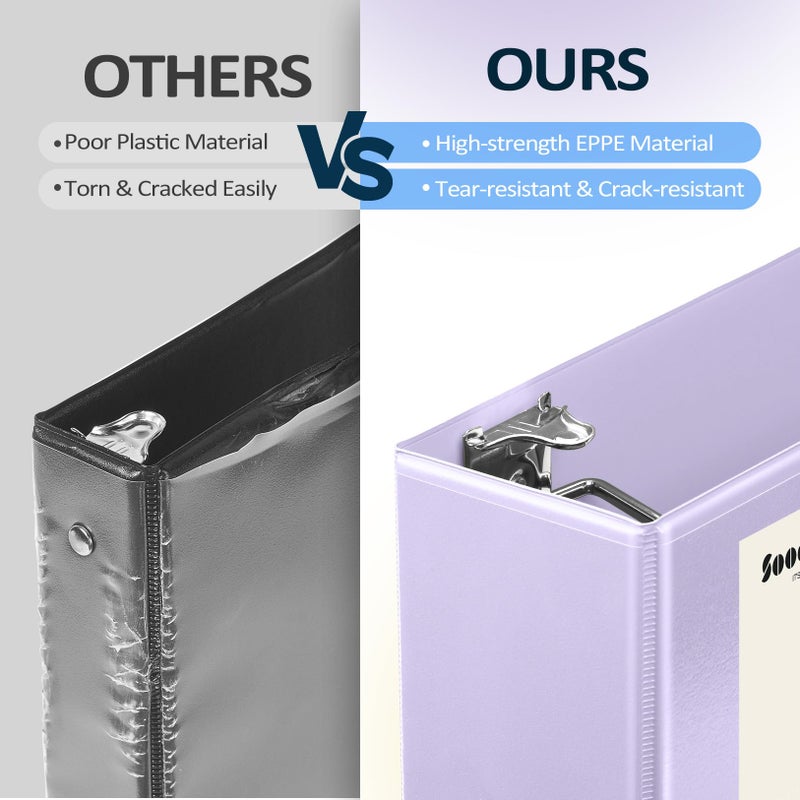 سويز مجلد Sooez BinderX شديد التحمل بثلاث حلقات، مقاس 1.5 بوصة، يتسع لـ 400 ورقة مقاس 8.5 × 11 بوصة، غلاف قابل للتخصيص مع جيوب داخلية، مجلد شديد التحمل للمدرسة، لون أزرق مخضر - Image 3